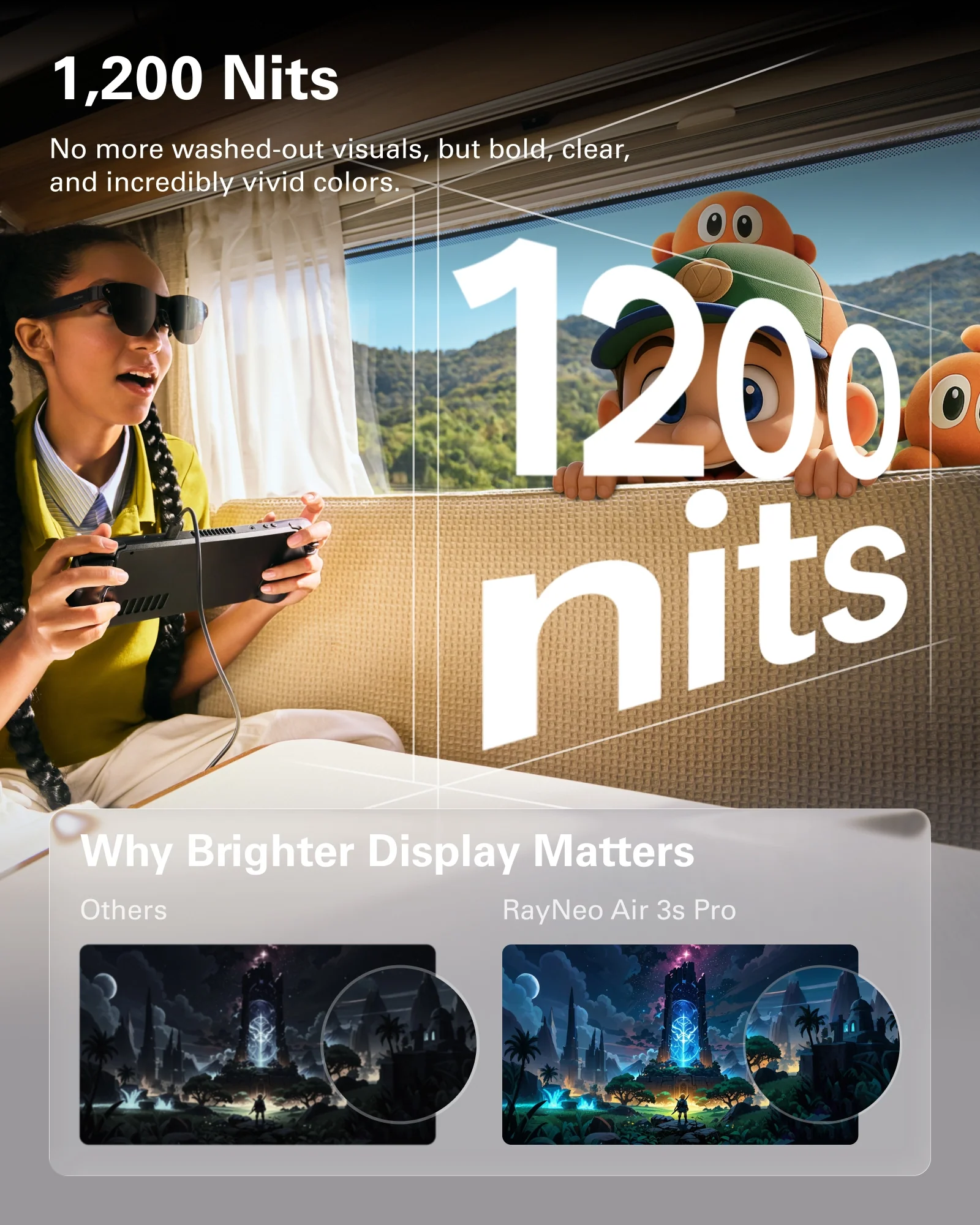 Air 3s Pro AR Glasses : Ultimate 201" Display with 1200nits for Pro Entertainment - Image 4