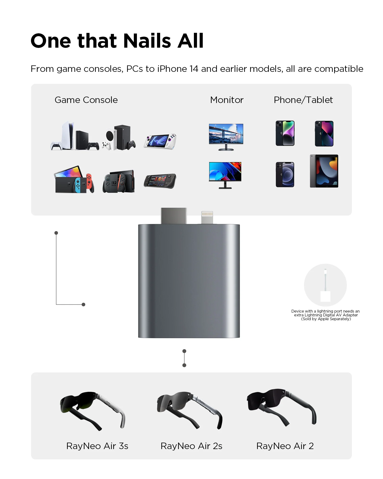 HDMI 2.0 to Type-C and charging adapter for AR Glasses - Image 3