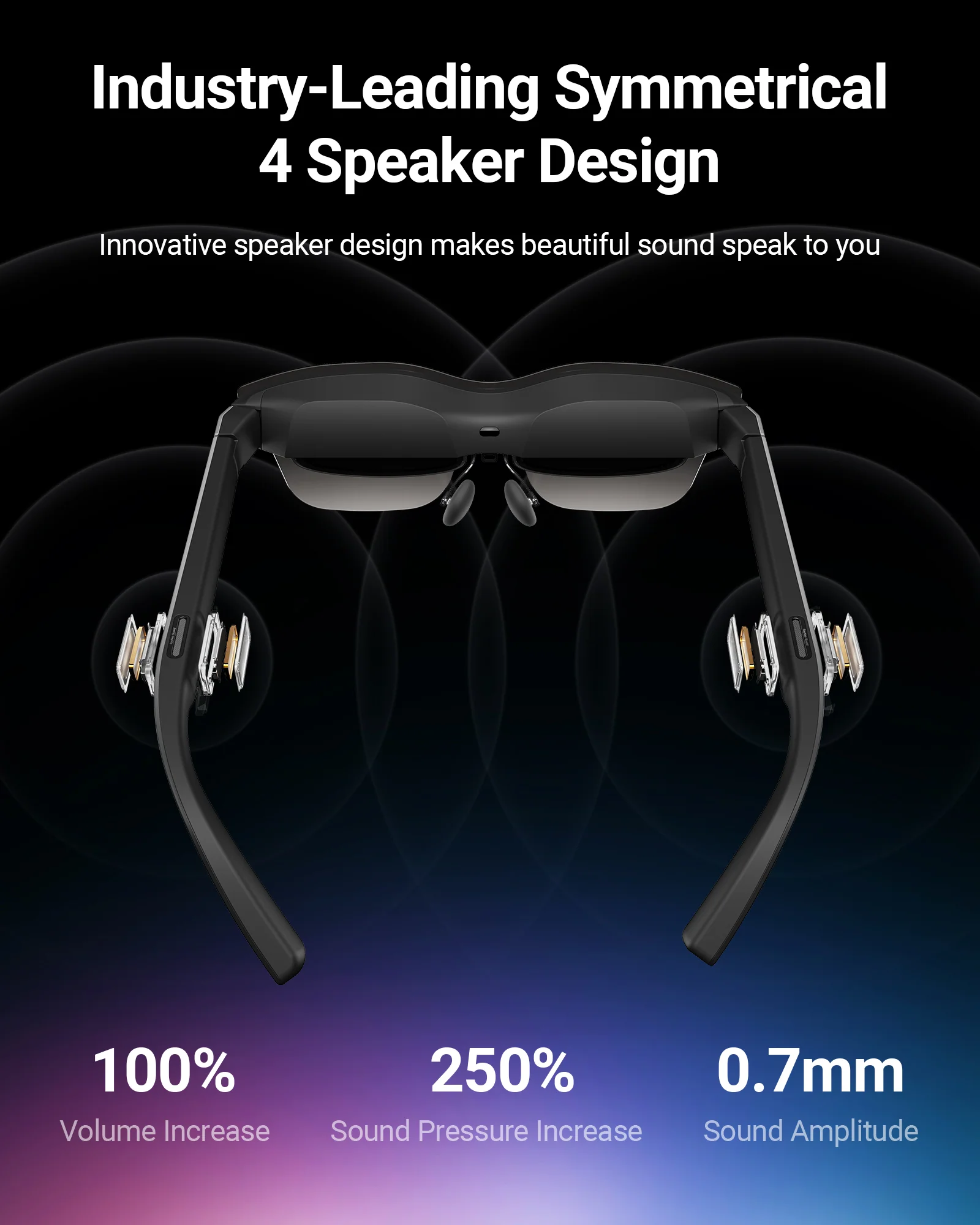 RayNeo Air 2s AR Glasses 201" 120Hz 600 nits - Image 5